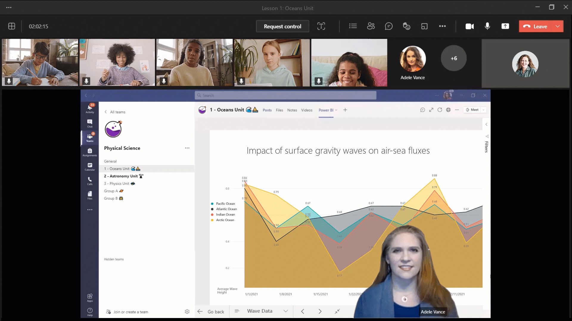 how to present a presentation in microsoft teams